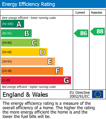 EPC for Tempest Road, Alderley Edge, Cheshire